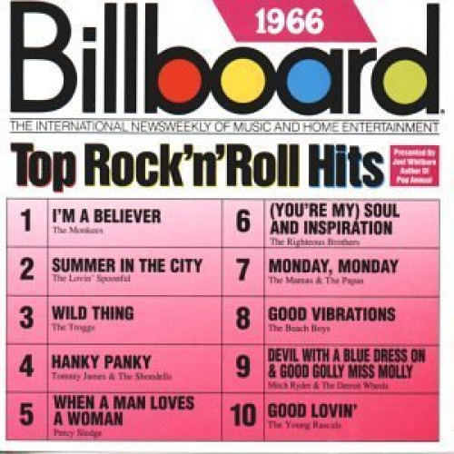 BILLBOARD - TOP ROCK N ROLL 1966